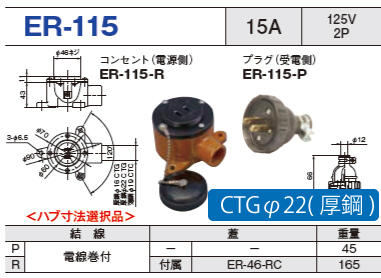 露出型コネクタ(防雨型) ER-115 コンセント プラグ セットER-115-R CTGφ22(厚鋼),ER-115-P