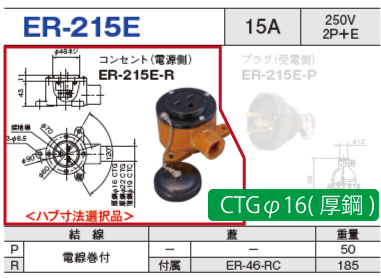 露出型コネクタ(防雨型) ER-215E コンセント（電源側）ER-215E-R CTGφ16(厚鋼)