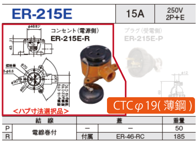 露出型コネクタ(防雨型) ER-215E コンセント（電源側）ER-215E-R CTCφ19(薄鋼)