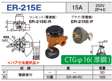 露出型コネクタ(防雨型) ER-215E コンセント プラグ セットER-215E-R CTGφ16(厚鋼),ER-215E-P