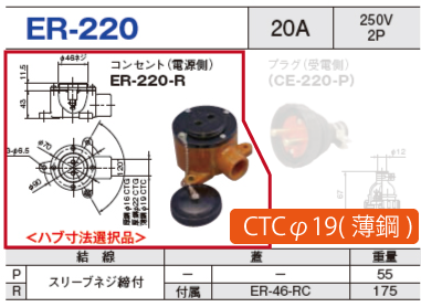 露出型コネクタ(防雨型) ER-220 コンセント（電源側）ER-220-R CTCφ19(薄鋼)