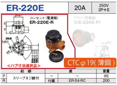 露出型コネクタ(防雨型) ER-220E コンセント（電源側）ER-220E-R CTCφ19(薄鋼)