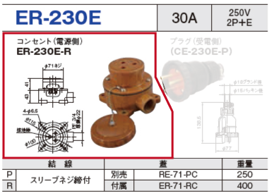 露出型コネクタ(防雨型) ER-230E コンセント（電源側）ER-230E-R