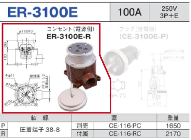 露出型コネクタ(防雨型) ER-3100E コンセント（電源側）ER-3100E-R