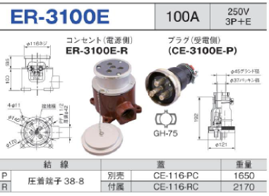 露出型コネクタ(防雨型) ER-3100E コンセント プラグ セットER-3100E-R,ER-3100E-P