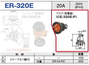 露出型コネクタ(防雨型) ER-320E プラグ（受電側）ER-320E-P