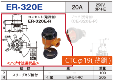 露出型コネクタ(防雨型) ER-320E コンセント（電源側）ER-320E-R CTCφ19(薄鋼)