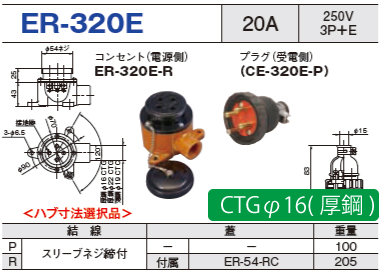 露出型コネクタ(防雨型) ER-320E コンセント プラグ セットER-320E-R CTGφ16(厚鋼),ER-320E-P