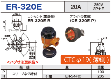 露出型コネクタ(防雨型) ER-320E コンセント プラグ セットER-320E-R CTCφ19(薄鋼),ER-320E-P