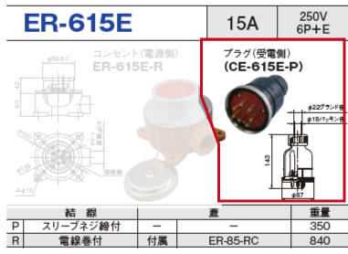 露出型コネクタ(防雨型) ER-615E プラグ（受電側）ER-615E-P