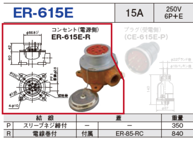 露出型コネクタ(防雨型) ER-615E コンセント（電源側）ER-615E-R