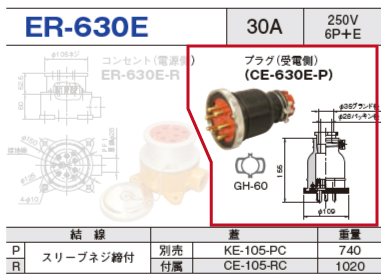 制御用多極型コネクタ ER-630E プラグ（受電側）ER-630E-P