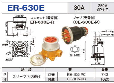 制御用多極型コネクタ ER-630E コンセント プラグ セットER-630E-R,ER-630E-P