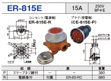 露出型コネクタ(防雨型) ER-815E コンセント プラグ セットER-815E-R,ER-815E-P