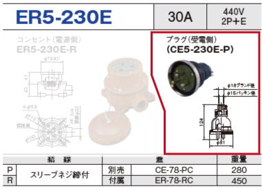 露出型コネクタ(防雨型) ER5-230E プラグ（受電側）ER5-230E-P