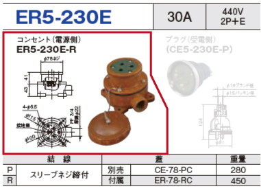 露出型コネクタ(防雨型) ER5-230E コンセント（電源側）ER5-230E-R