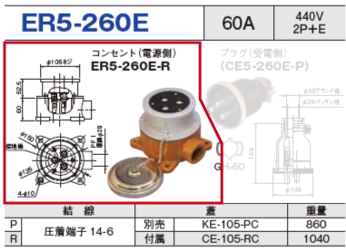 露出型コネクタ(防雨型) ER5-260E コンセント（電源側）ER5-260E-R