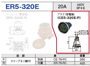 露出型コネクタ(防雨型) ER5-320E プラグ（受電側）ER5-320E-P