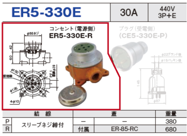 露出型コネクタ(防雨型) ER5-330E コンセント（電源側）ER5-330E-R