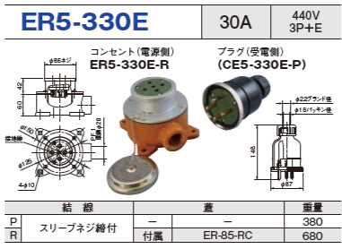 露出型コネクタ(防雨型) ER5-330E コンセント プラグ セットER5-330E-R,ER5-330E-P