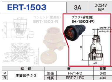 制御用多極型コネクタ ERT-1503 プラグ（受電側）ERT-1503-P