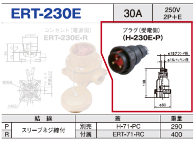 露出型コネクタ(防雨型) ERT-230E プラグ（受電側）ERT-230E-P