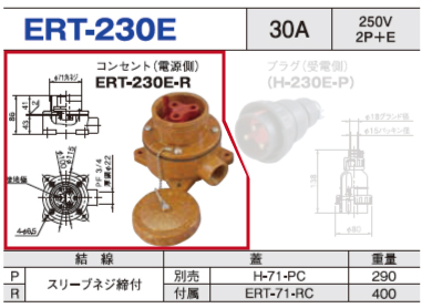 露出型コネクタ(防雨型) ERT-230E コンセント（電源側）ERT-230E-R