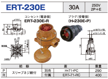 露出型コネクタ(防雨型) ERT-230E コンセント プラグ セット,ERT-230E-R,ERT-230E-P