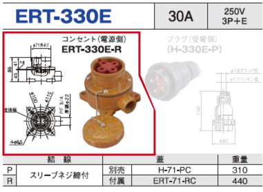 露出型コネクタ(防雨型) ERT-330E コンセント（電源側）ERT-330E-R