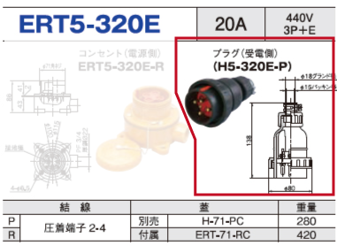 露出型コネクタ(防雨型) ERT5-320E プラグ（受電側）ERT5-320E-P