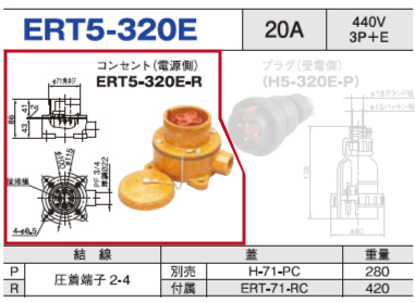 露出型コネクタ(防雨型) ERT5-320E コンセント（電源側）ERT5-320E-R