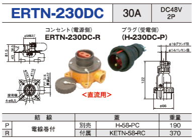 露出型コネクタ(防雨型) ERTN-230DC コンセント プラグ セット,ERTN-230DC-R,ERTN-230DC-P