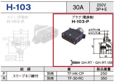 平型安全コネクタ H-103 プラグ（電源側）H-103-P