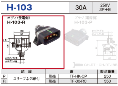 平型安全コネクタ H-103 ボディ（受電側）H-103-R