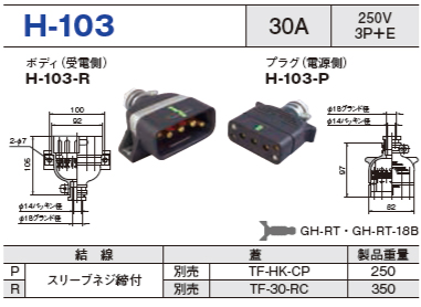 平型安全コネクタ H-103 ボディ プラグ セットH-103-R,H-103-P