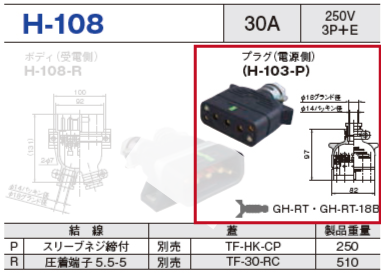 平型安全コネクタ H-108 プラグ（電源側）H-108-P