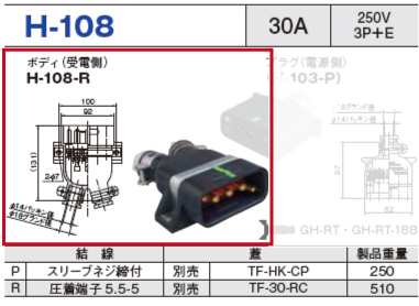 平型安全コネクタ H-108 ボディ（受電側）H-108-R