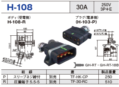 平型安全コネクタ H-108 ボディ プラグ セットH-108-R,H-108-P