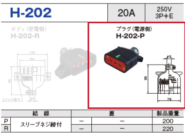 平型安全コネクタ H-202 プラグ（電源側）H-202-P