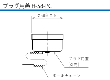 露出型コネクタ(防雨型) ERTN-230DC プラグ用蓋H-58-PC