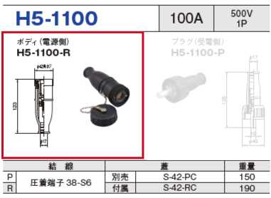 単極型コネクタ H5-1100 ボディ（電源側）H5-1100-R