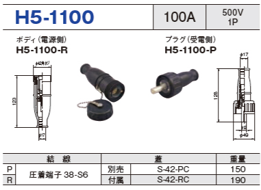 単極型コネクタ H5-1100 ボディ プラグ セットH5-1100-R,H5-1100-P