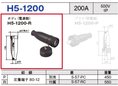 単極型コネクタ H5-1200 ボディ（電源側）H5-1200-R