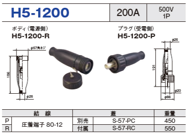 単極型コネクタ H5-1200 ボディ プラグ セットH5-1200-R,H5-1200-P