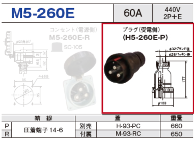 プラグ（受電側）H5-260E-P