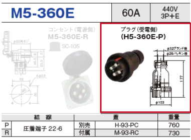 プラグ（受電側）H5-360E-P