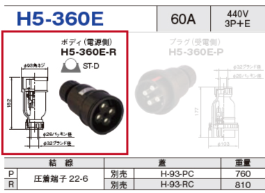 ボディ（電源側）H5-360E-R