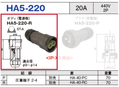 ボディ（電源側）HA5-220-R