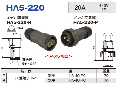 コードコネクタ HA5-220 ボディ プラグ セットHA5-220-R,HA5-220-P