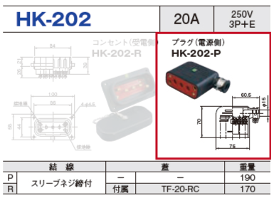 平型安全コネクタ HK-202 プラグ（電源側）HK-202-P